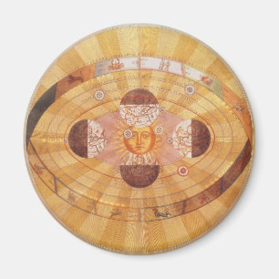 Aimant Astronomie Ancienne, Ancien Système Solaire Copern