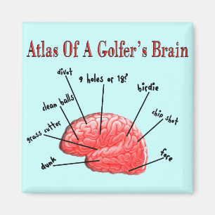 Aimant Atlas du cerveau d'un golfeur