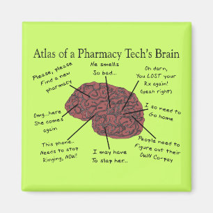 Aimant Atlas du cerveau d'une technologie de pharmacie