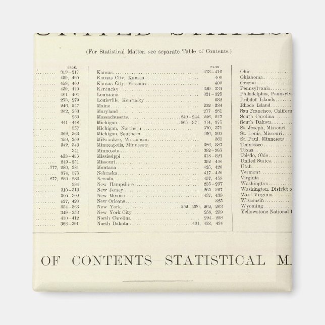 Aimant Atlas indexé du monde États-Unis (Devant)