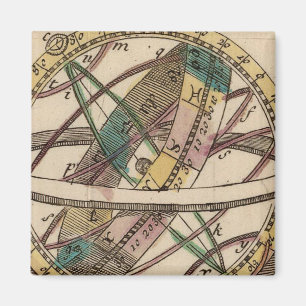 Aimant Atlas mondial 2