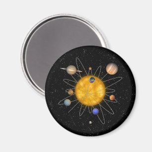 Aimant Atom du système solaire -