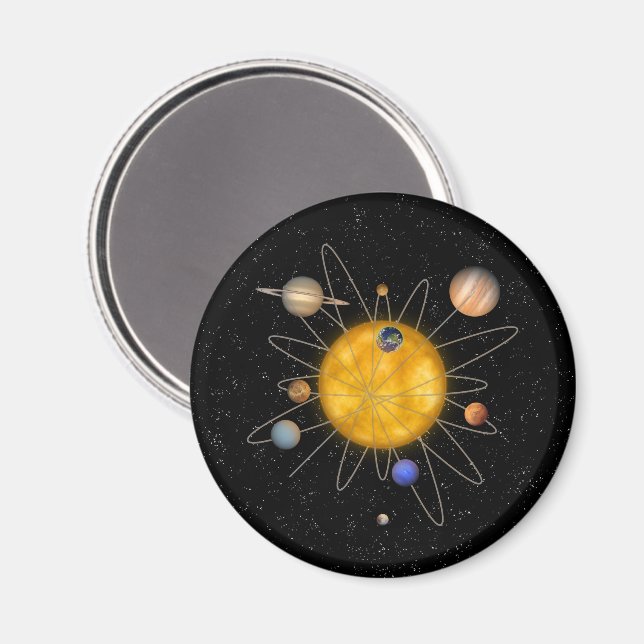 Aimant Atom du système solaire - (Recto/Verso)