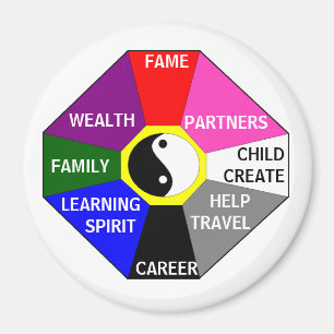 Aimant BAGUA avec des couleurs et des étiquettes - aiman