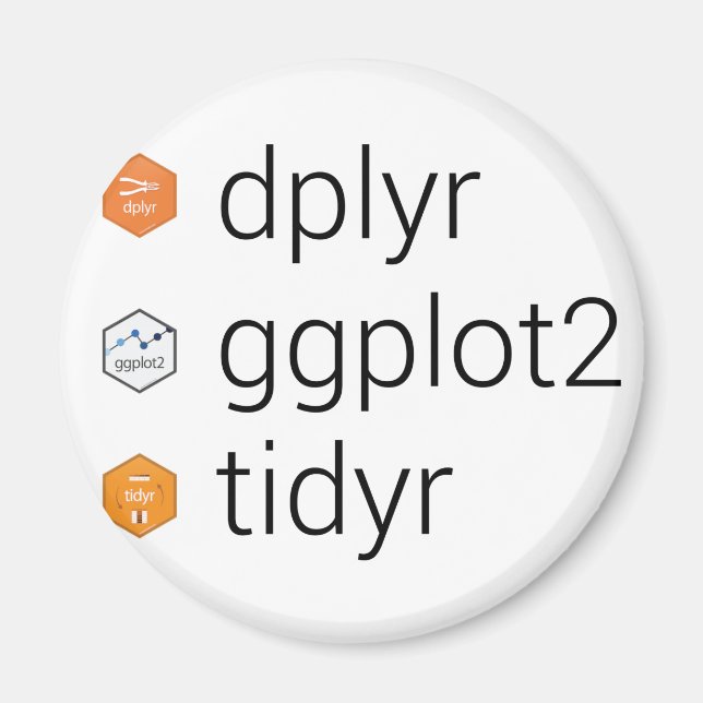 Aimant Bibliothèques Tidyverse : dplyr, ggplot2, tidyr (Devant)