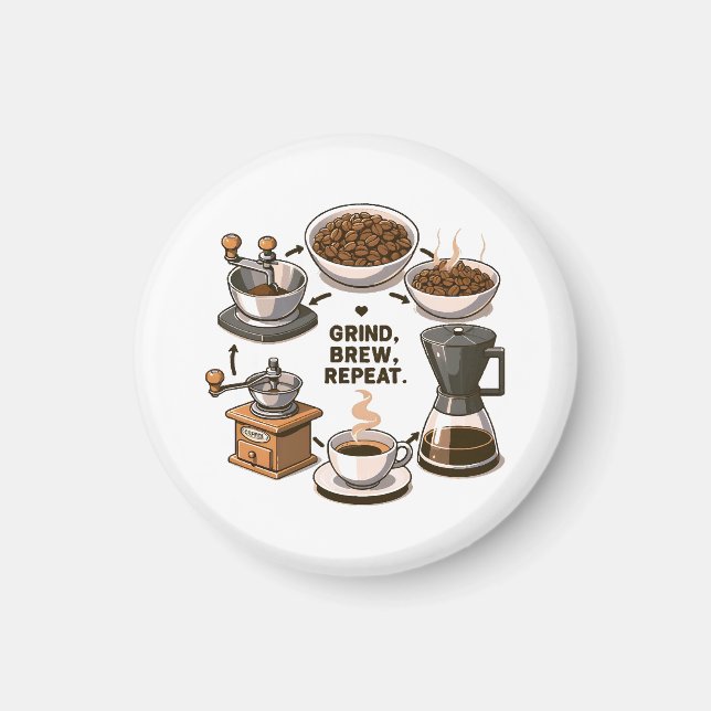 Aimant Broyer Infuser Répéter (Devant)
