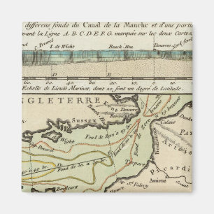 Aimant Canal anglais