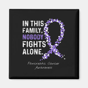 Aimant Cancer Du Pancréas Dans Cette Famille Personne Ne