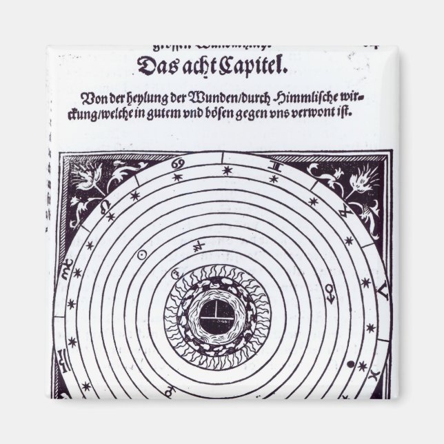 Aimant Carte Astrologique personnelle (Devant)
