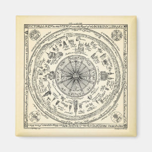 Aimant Carte de vue d'Oxford de la bibliothèque de