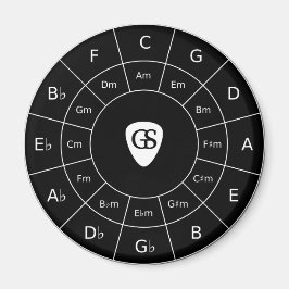 Aimant Cercle des cinquante - Design blanc pour les music