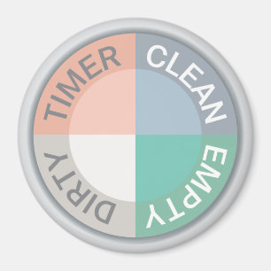 Aimant Chic vide sale de minuterie propre réversible de