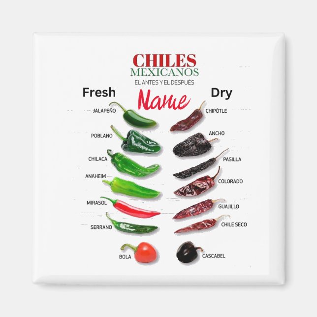 Aimant Chiles Fresh and Dry Thunder_Cove (Devant)