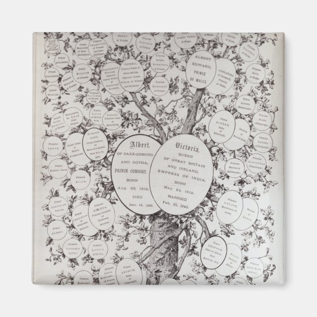 Aimant Clé de l'arbre généalogique (Devant)