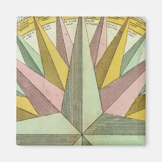 Aimant Climats (Devant)