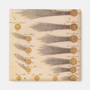 Aimant Comètes de Stanislaw Lubieniecki, Astronomie Vinta