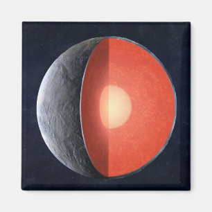 Aimant Comment Une Planète Rocheuse Se Forme.