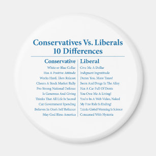 Aimant Conservateurs contre des libéraux 10 différences