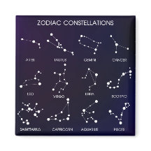 Constellations Zodiac Star