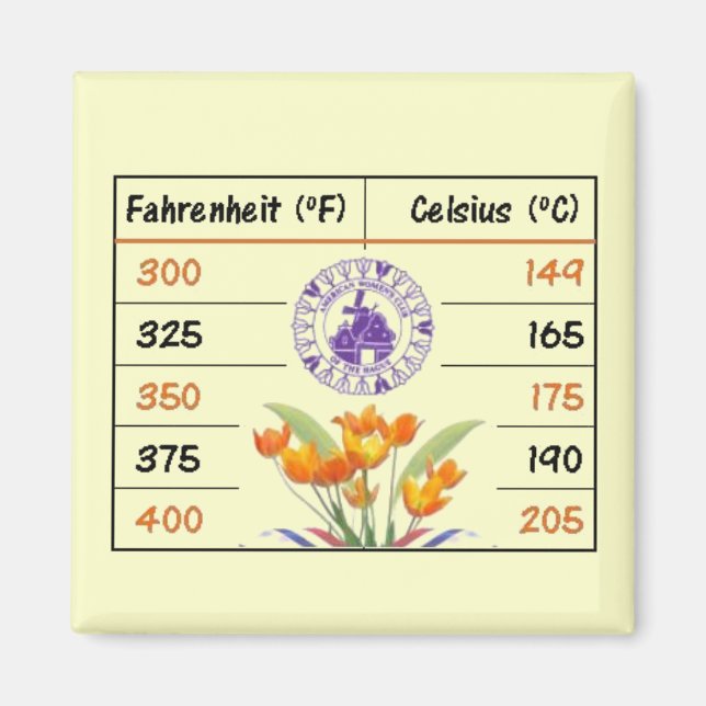 Aimant Conversions de la cuisine AWC (Devant)