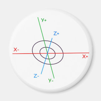 Aimant Croix de coordonnées 3D