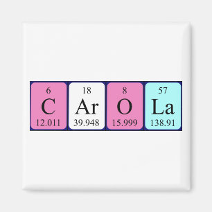 Aimant de nom de table périodique Carola