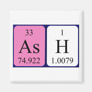 Aimant de nom de table périodique des cendres