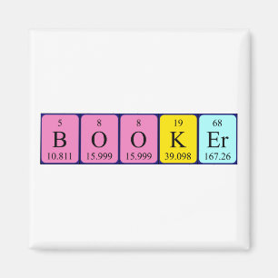 Aimant de nom de table périodique du livre