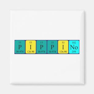 aimant de nom de table périodique Pippino