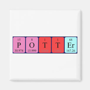 Aimant de nom de table périodique Potter