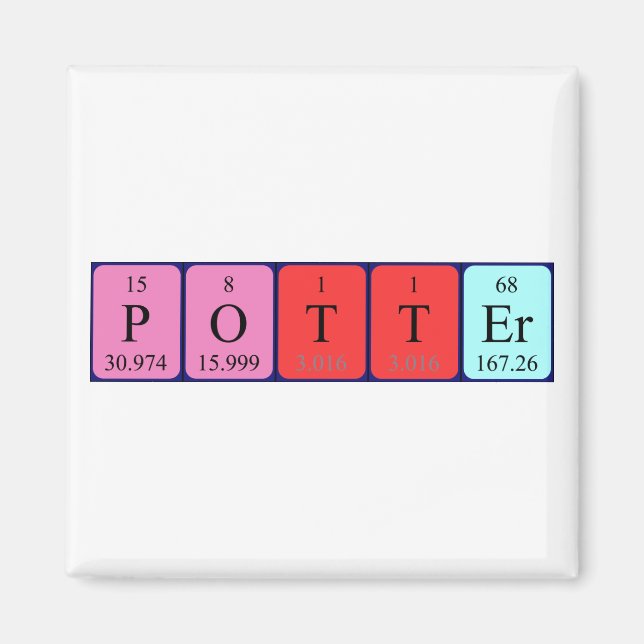 Aimant de nom de table périodique Potter (Devant)