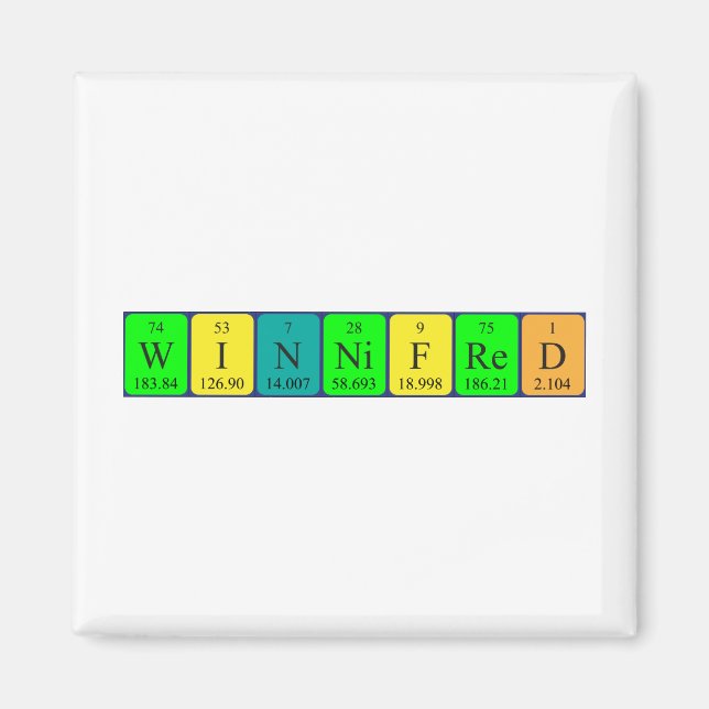 Aimant de nom de table périodique Winnifred (Devant)
