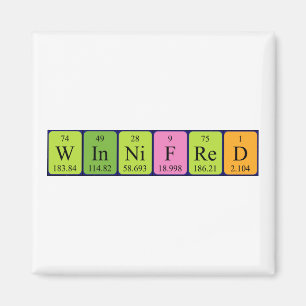 Aimant de nom de table périodique Winnifred