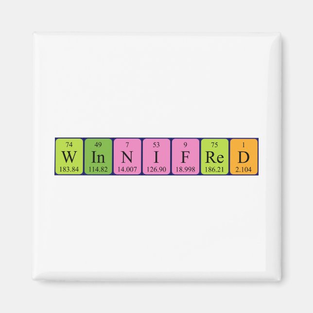 Aimant de nom de table périodique Winnifred (Devant)