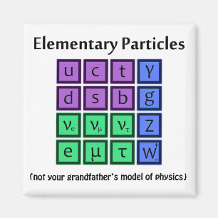 Aimant de physique de particules élémentaires