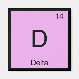 Aimant Delta Nom Chimie Élément Table périodique