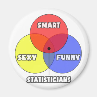 Aimant Diagramme de Venn .. Statisticiens