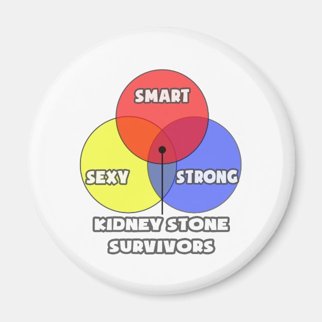 Aimant Diagramme de Venn .. Survivants des Stones du Rein (Devant)