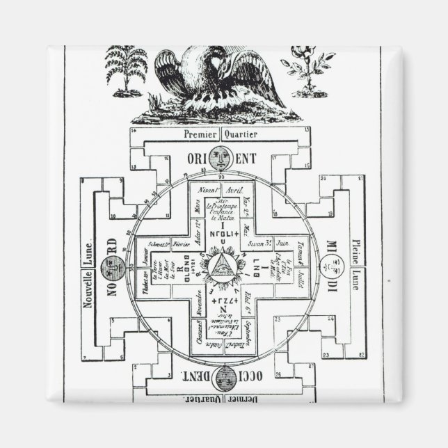 Aimant Diagramme mystique de Salomon (Devant)