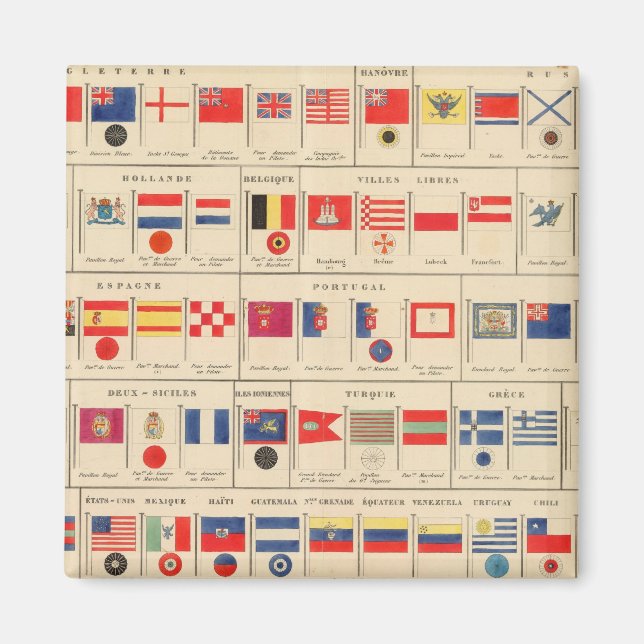 Aimant Drapeaux, insignes (Devant)