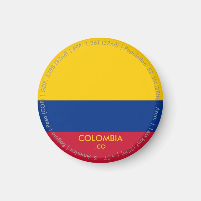 Aimant du drapeau de Colombie (Devant)