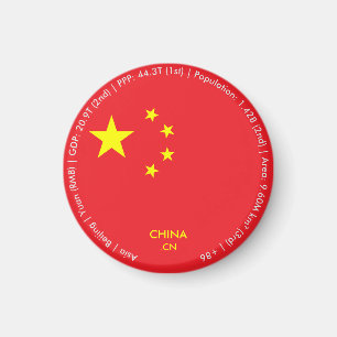 Aimant du drapeau de la Chine