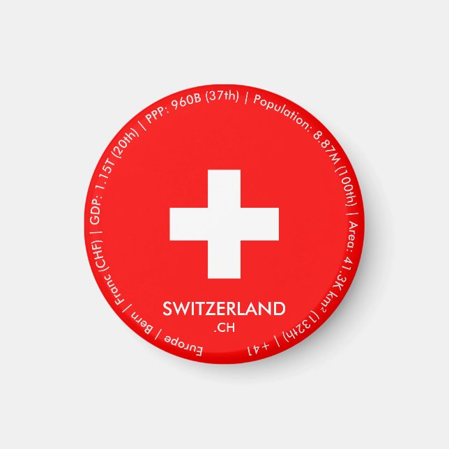 Aimant du drapeau de la Suisse (Devant)