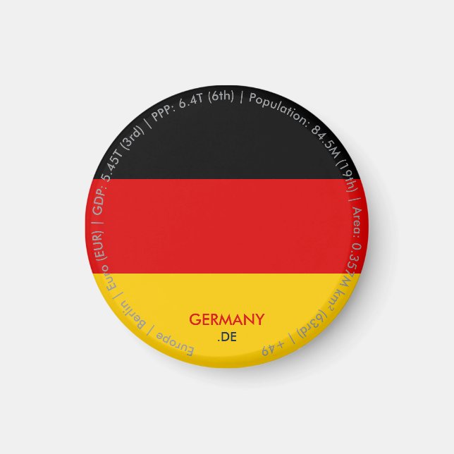 Aimant du drapeau de l'Allemagne (Devant)