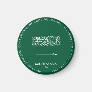 Aimant du drapeau de l'Arabie saoudite