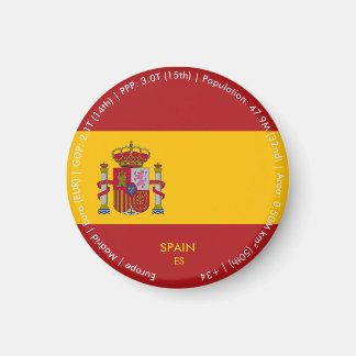 Aimant du drapeau de l'Espagne