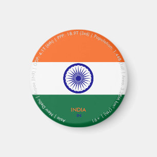 Aimant du drapeau de l'Inde