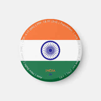 Aimant du drapeau de l'Inde