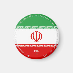 Aimant du drapeau de l'Iran