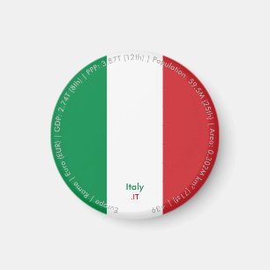 Aimant du drapeau de l'Italie